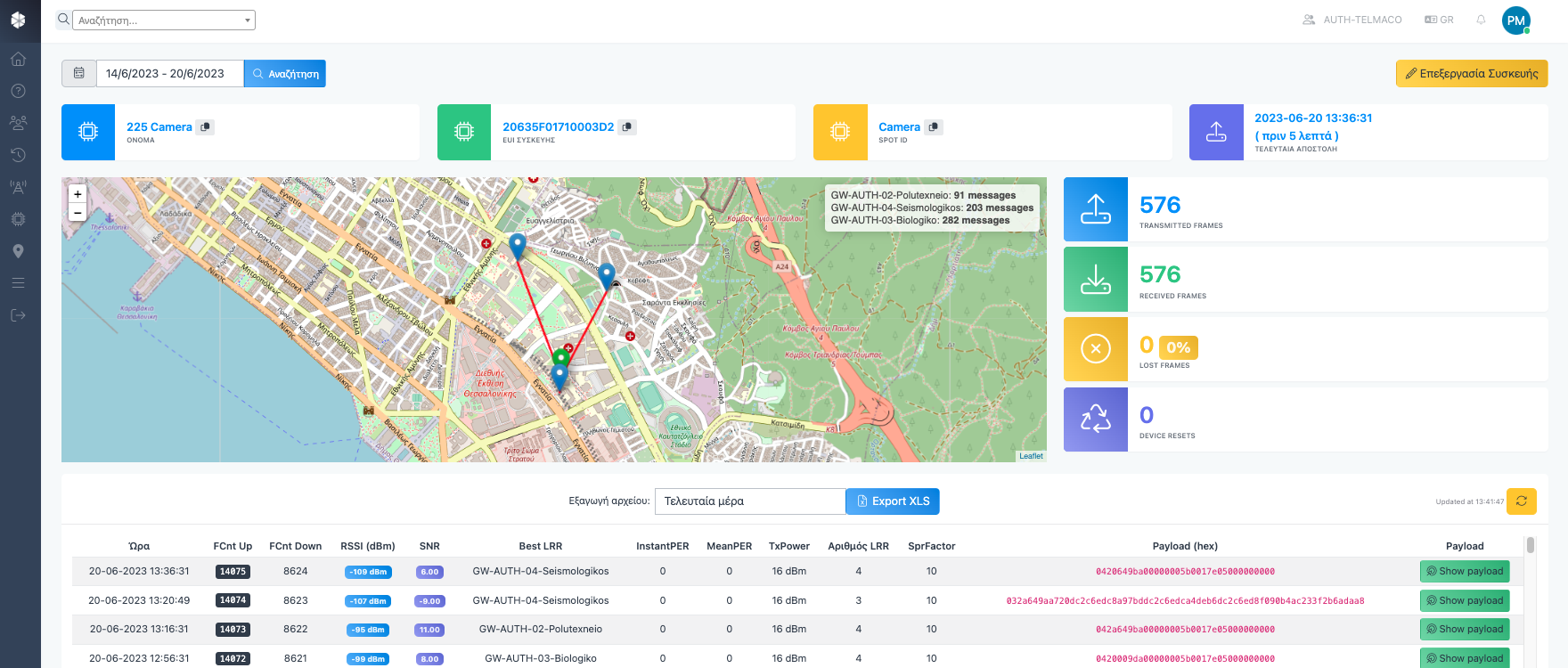 Cloud network portal